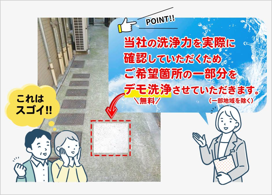 当社の洗浄力を実際に確認していただくためご希望箇所の一部分をデモ洗浄させていただきます（無料）